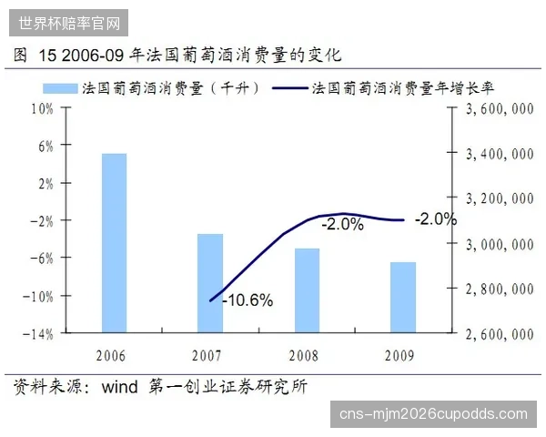 衍生内容开发力度加大 延长赛事IP生命周期